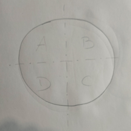 étape d'un dessin d'Ounabrak